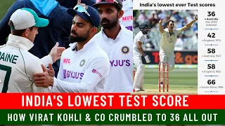 India All out For 36|  India's lowest test score