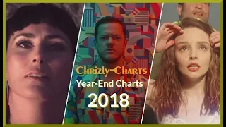 [B] Chrizly-Charts TOP 50: Year-End-Charts 2018