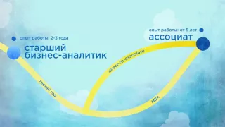 Карьерный рост консультанта McKinsey