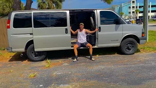 Stealth Van Camping In The Walmart Parking Lot