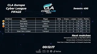 2022.08.05► CLA Europa Cyber League