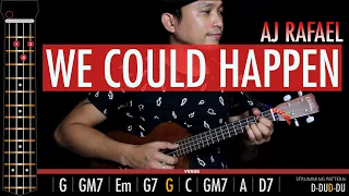 🎸❤️‍ We Could Happen - Aj Rafael  | Cover + Tabs + Chords |