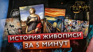 36 ТЫСЯЧ ЛЕТ ЖИВОПИСИ ЗА 5 МИНУТ  [ART I FACTS]