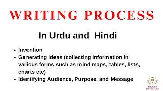 Writing Process Invention, Generating Ideas, Identifying Audience, Purpose, and Message.