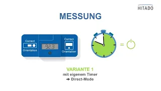 Hitado - Vitality Health Check Reader - Schritt für Schritt Anleitung - Einstellung | Test | Messung