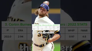 Top 5 Starting Pitchers for 2023