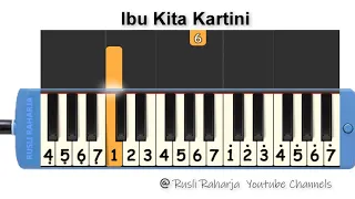 Ibu kita Kartini - not pianika