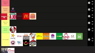 Tier List de comida RÁPIDA 2023