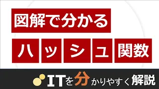 ハッシュ関数とは（セキュリティ入門#5）