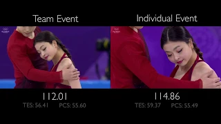 Maia Shibutani / Alex Shibutani FD - Paradise | Olympics 2018