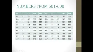 NUMBERS FROM 501-600