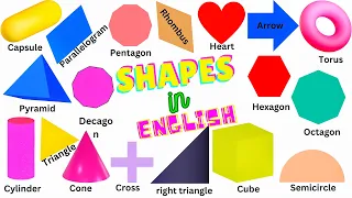Shapes in english (US English ) | Shapes names with pictures
