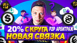 P2P арбитраж новая связка, как крутить P2P,