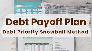 Our strategy to Pay Off Debt! | Debt Priority Snowball Method | Payoff Plan | Debt Confession 2024