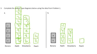 lesson 2 homework module 6 grade 3