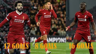 2019/20 Mane, Salah And Firmino Goal | 2020 EPL Champions