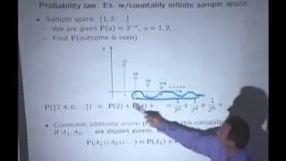 Probability Models and Axioms Lec 1 Probability Law   Example with countably inﬁnite space