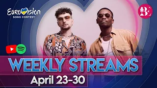 Eurovision 2023: Top 37 by Weekly Streams (YouTube & Spotify) & Qualifying Odds - 1/5/2023