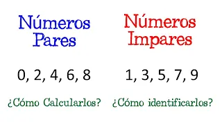 📐 Números Pares y Números Impares 📏  [Fácil y Rápido] | MATEMÁTICAS |