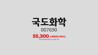 국도화학주가분석(007690) 2022년 04월 29일기준