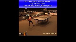 [Euro Feeder] qual, Alex Naumi(FINLAND), Ghosh(IND)