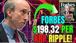 U.S. Federal Reserve Confirms Official Use of XRP! (XRP Value Projected at $10,000!)