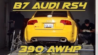B7 Audi RS4 with JHM Supercharger - Dyno pulls