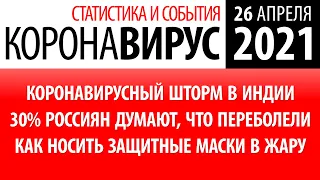 26 апреля 2021: статистика коронавируса в России на сегодня