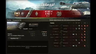 Churchill I - World of Tanks - Мастер - Руинберг