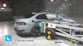 2022 BMW 2 Series Crash Test | Europe Ncap Rating 🧐🧐🧐