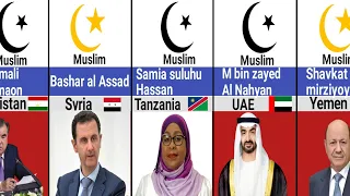 All Muslim World Leaders From Different Countries | Muslim countries leaders | data rivalry