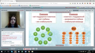 Как строить структуру  Работа с отчетами  Систематизация работы  Полезные советы и немного о работе