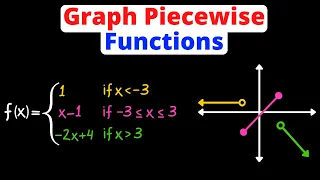 Graph Piecewise Functions | Find the Domain & Range | Eat Pi