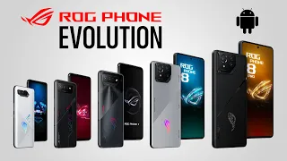 Evolution of the ASUS ROG Phones