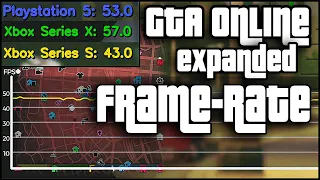 GTA Online Expanded Framerate Test (PS5 vs Series S vs Series X)