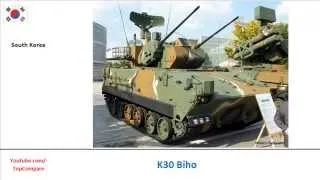 K30 Biho Vs 9K22 Tunguska, anti-aircraft gun specs comparison