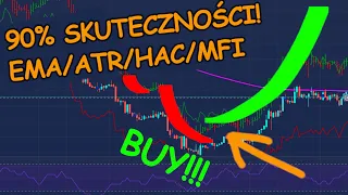 SUPER Bezpieczna I NAJSKUTECZNIEJSZA Strategia 90% WIN Test 100 Trade - EMA/ ATR bands/ MFI/ HAC