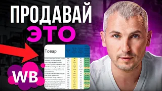 💰 Как выйти на ВАЙЛДБЕРРИЗ с бюджетом в 100к? Отдаю проверенные товары для продажи на Wildberries