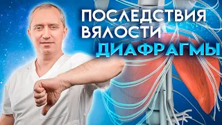 Дыхательные практики. Видео №2 - Причины и последствия вялости диафрагмы