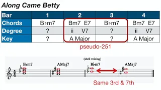 Clever Chord Progressions - Along Came Betty (Golson)