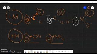 Электронные эффекты