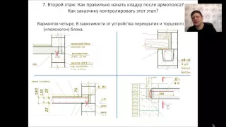 28  Минимальная толщина бетонного перекрытия