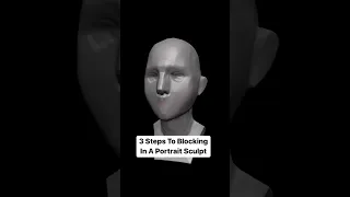 Blocking Out a Portrait Sculpt in ZBrush