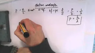 electron wavelength and photon momentum