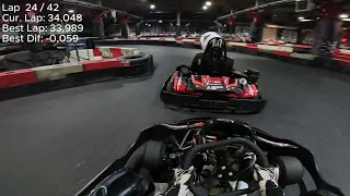 Обратка || MIKS Karting || 12.02.2024 || best 33.845