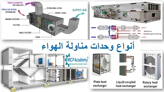 أنواع وتطبيقات وحدات مناولة الهواء Air Handling Unit Type , AHU