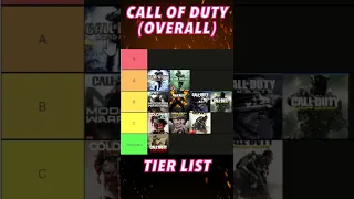 Ranking EVERY COD Worst to Best #Shorts