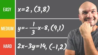 Write the Equation of a Line Parallel Through a Point