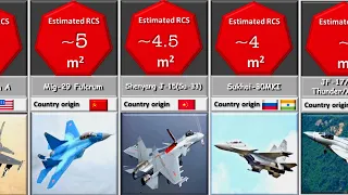 Aircraft Stealth Comparison By Radar Cross Section(RCS)