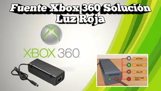 Fuente Xbox 360 S Luz Roja Solucion